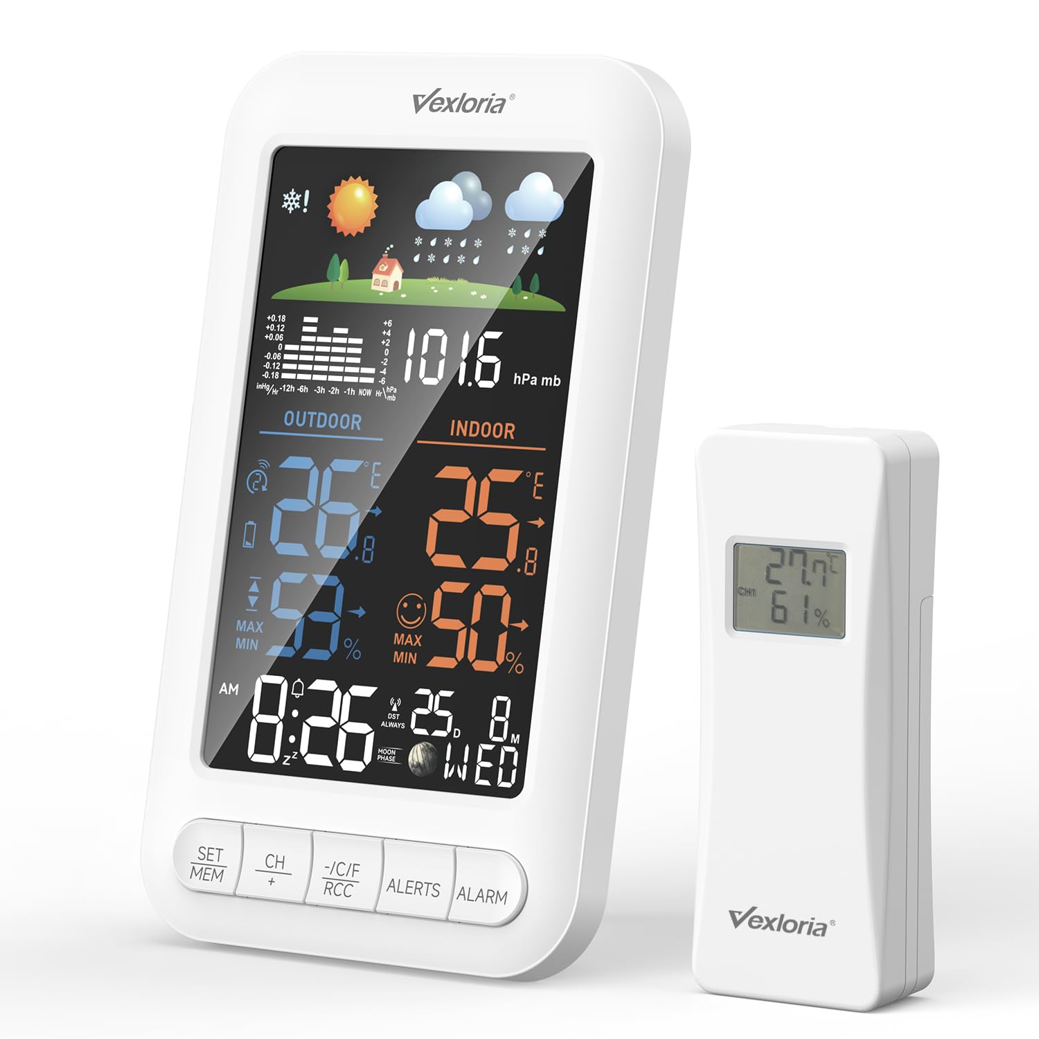 Wireless Weather Station with Outdoor Sensor, Indoor Outdoor Thermometer Hygrometer with Barometer, Weather Forecast, 100m Range, 3 Sensor Support, UK Weather Station