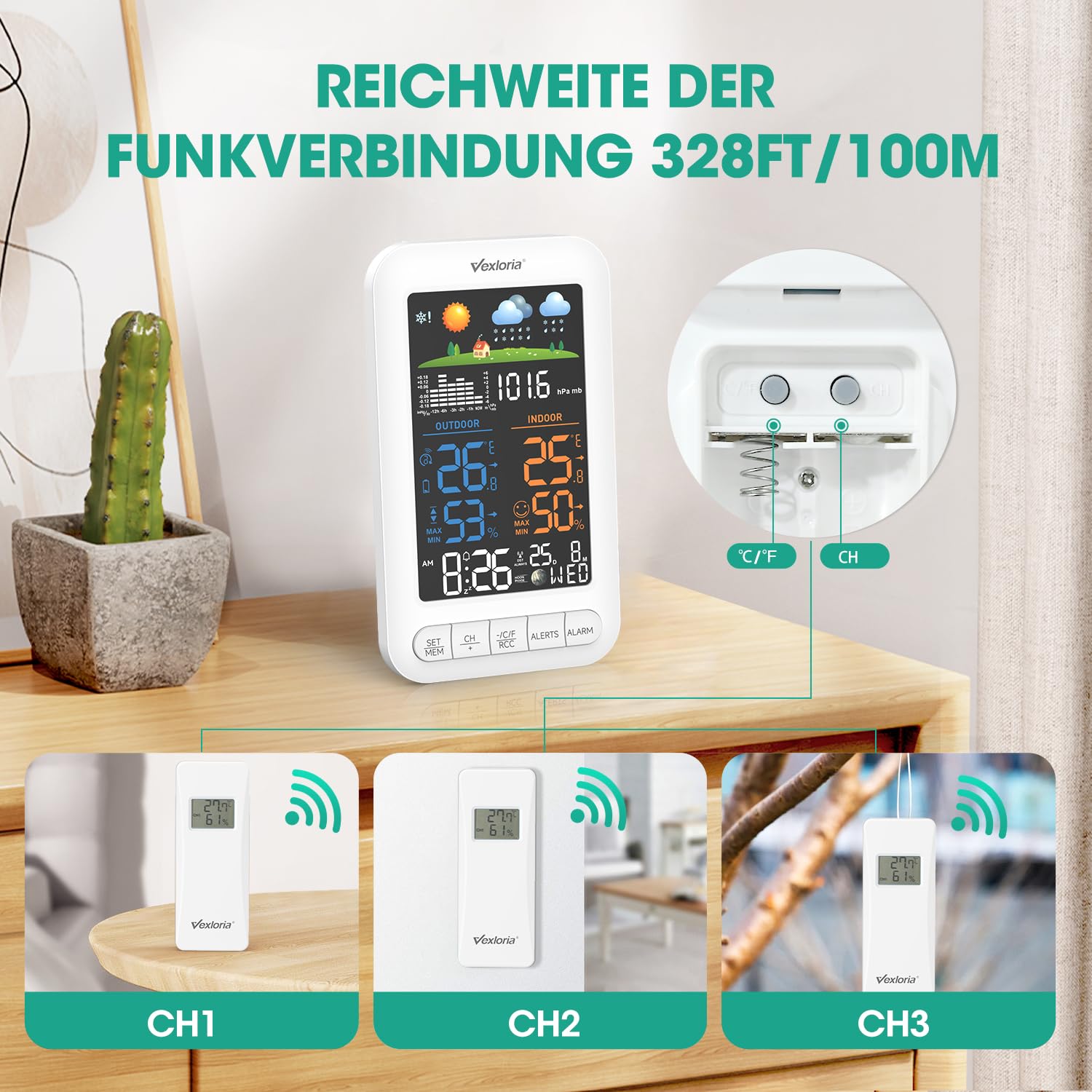 Wireless Weather Station with Outdoor Sensor, Indoor Outdoor Thermometer Hygrometer with Barometer, Weather Forecast, 100m Range, 3 Sensor Support, UK Weather Station