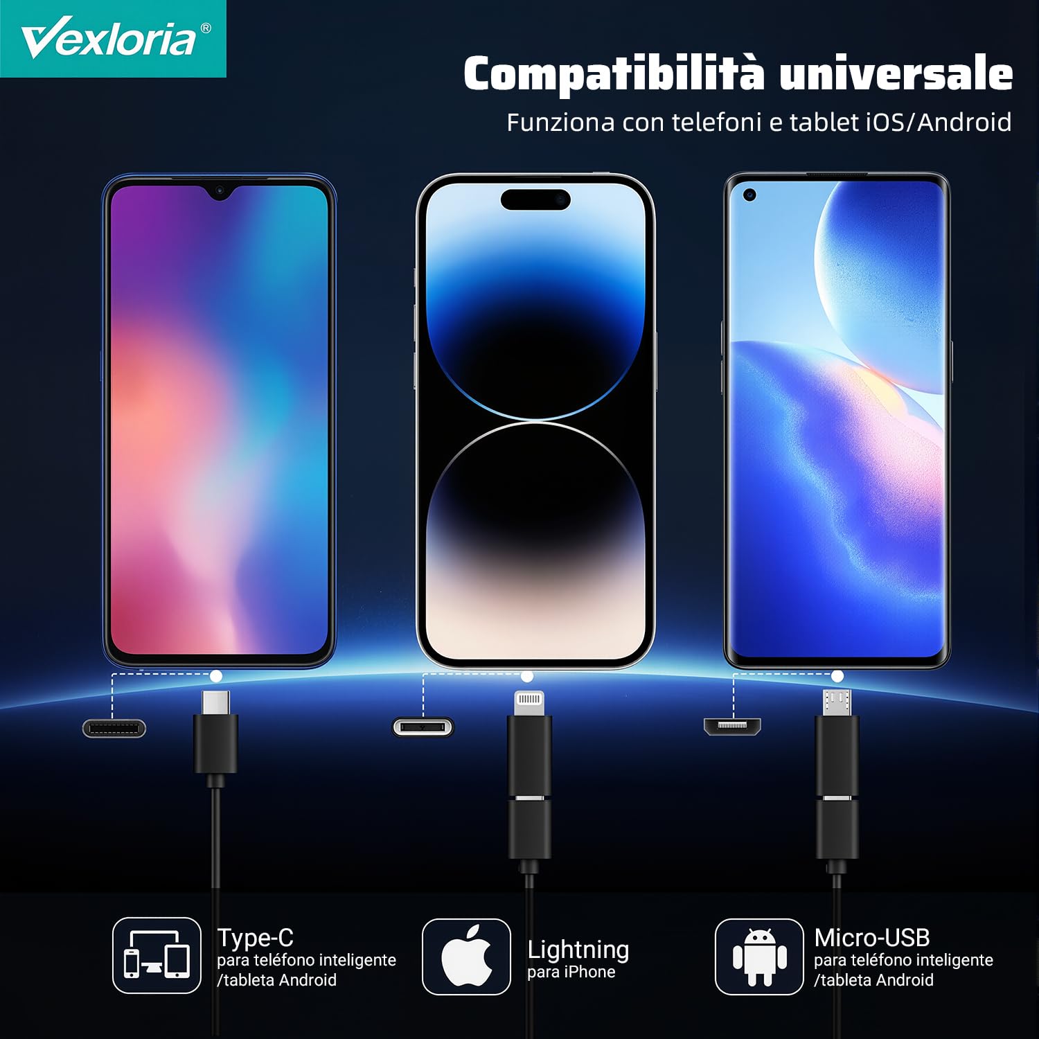 Endoscope Inspection Camera, 1920P HD Endoscopic Camera, Endoscope for Mobile with 8 LED Lights 7.9 mm Probe, IP68 Waterproof Pipe Inspection Camera for Android, iPhone (5 M)