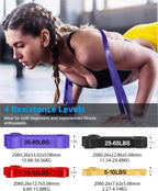 Juego De Bandas De Resistencia para Hombres Y Mujeres | Bandas De Dominadas para Fitness, Crossfit, Gimnasio Y Yoga