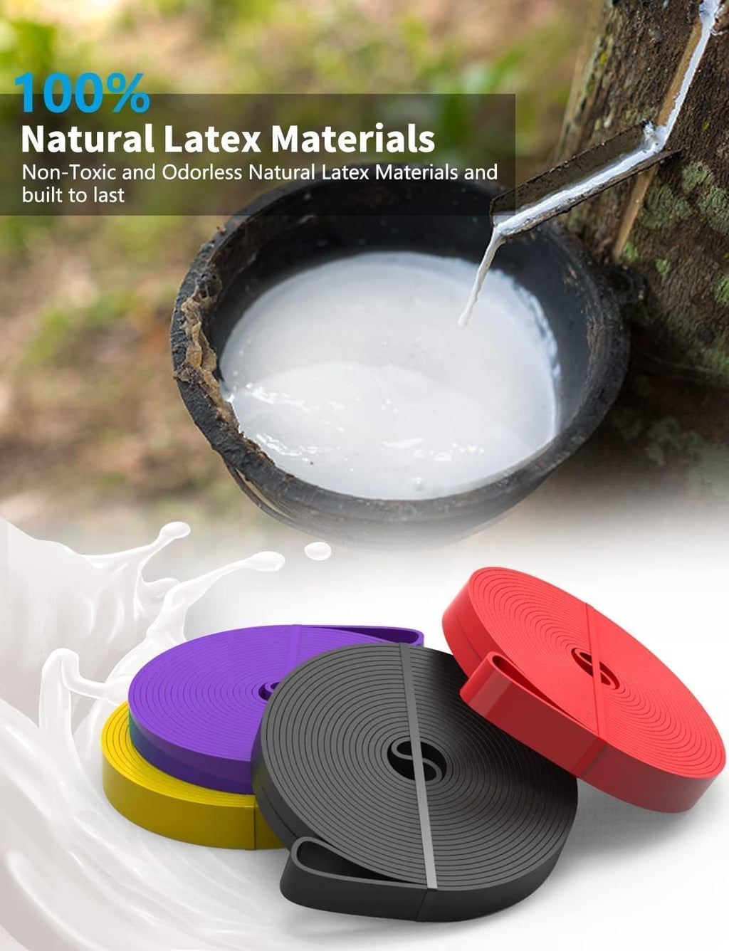 Juego De Bandas De Resistencia para Hombres Y Mujeres | Bandas De Dominadas para Fitness, Crossfit, Gimnasio Y Yoga