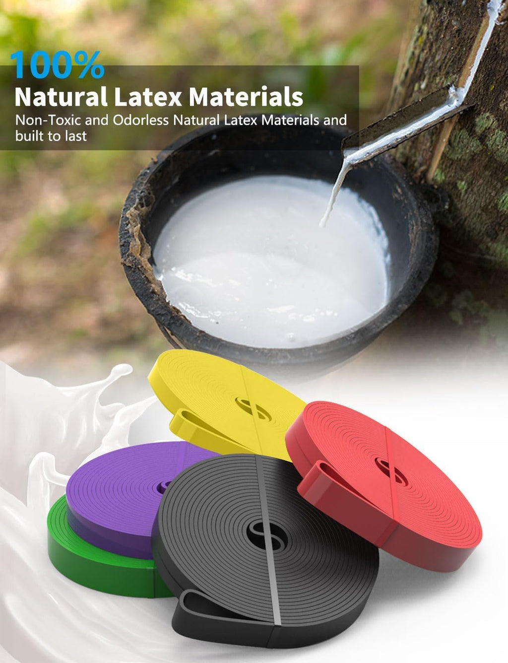 Resistance Bands, 5 Levels Resistance Pull Up Bands Set with Door Anchor, Handles, Pull Up Assistance Bands for Calisthenics, Bodyweight Training, Muscle Toning, Yoga, Stretch Mobility