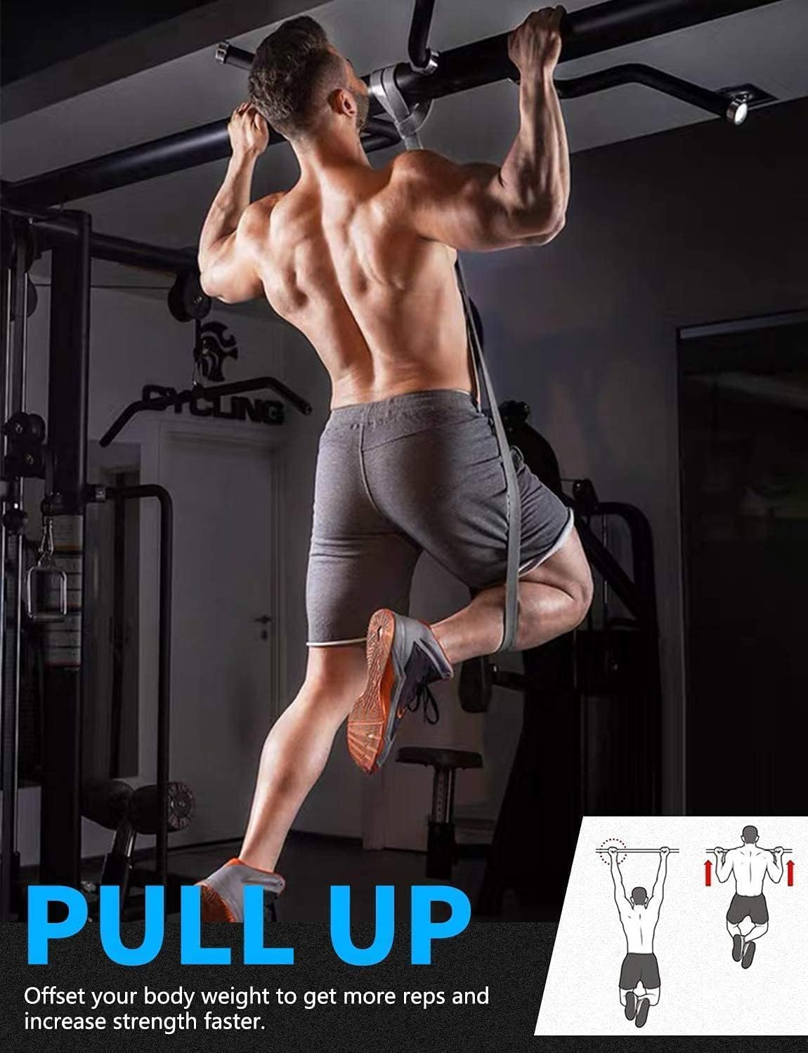 Juego De Bandas De Resistencia para Hombres Y Mujeres | Bandas De Dominadas para Fitness, Crossfit, Gimnasio Y Yoga